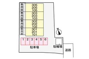 石田駅 徒歩7分 1階の物件外観写真